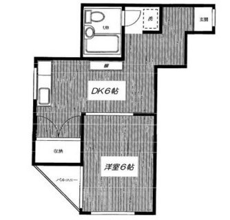 東京都杉並区西荻南３丁目 賃貸マンション 1DK