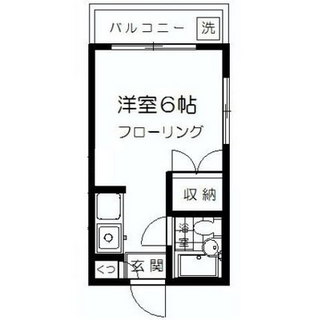 東京都杉並区下高井戸１丁目 賃貸マンション 1R