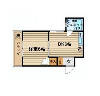 東京都杉並区永福４丁目 賃貸マンション 1DK