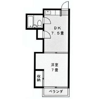 東京都杉並区桃井１丁目 賃貸マンション 1DK