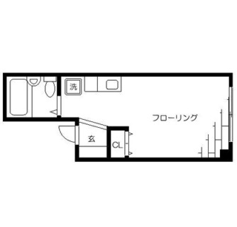 東京都杉並区西荻南２丁目 賃貸マンション 1R